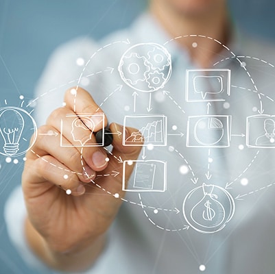 Framework COBIT 5 Corso Framework COBIT 5